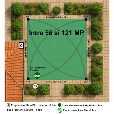 Kit complet irigatii pentru suprafete intre 56 si 121 mp, 24V, programator exterior