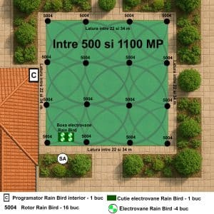 Kit complet irigatii pentru suprafete intre 500 si 1100 mp, 24V, programator de interior
