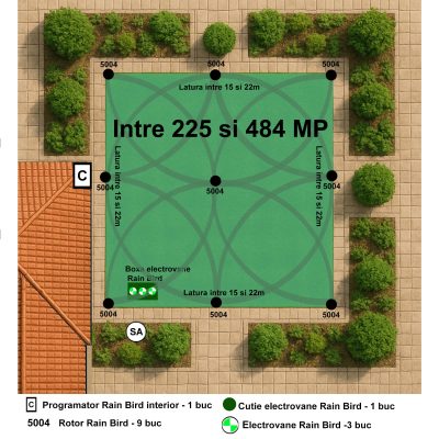 Kit complet irigatii pentru suprafete intre 225 si 484 mp, 24V, programator de interior