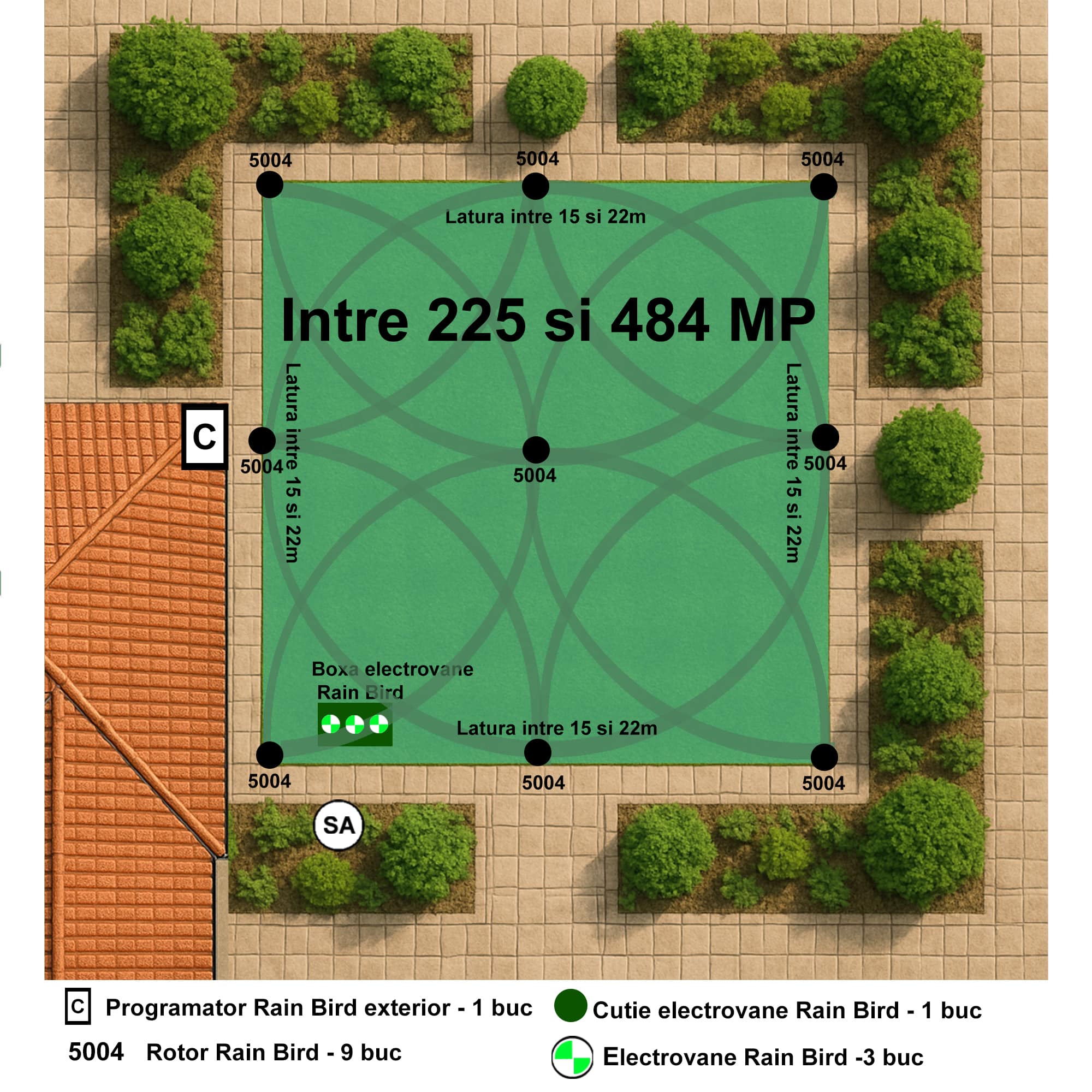 Kit complet irigatii pentru suprafete intre 225 si 484 mp, 24V, programator exterior
