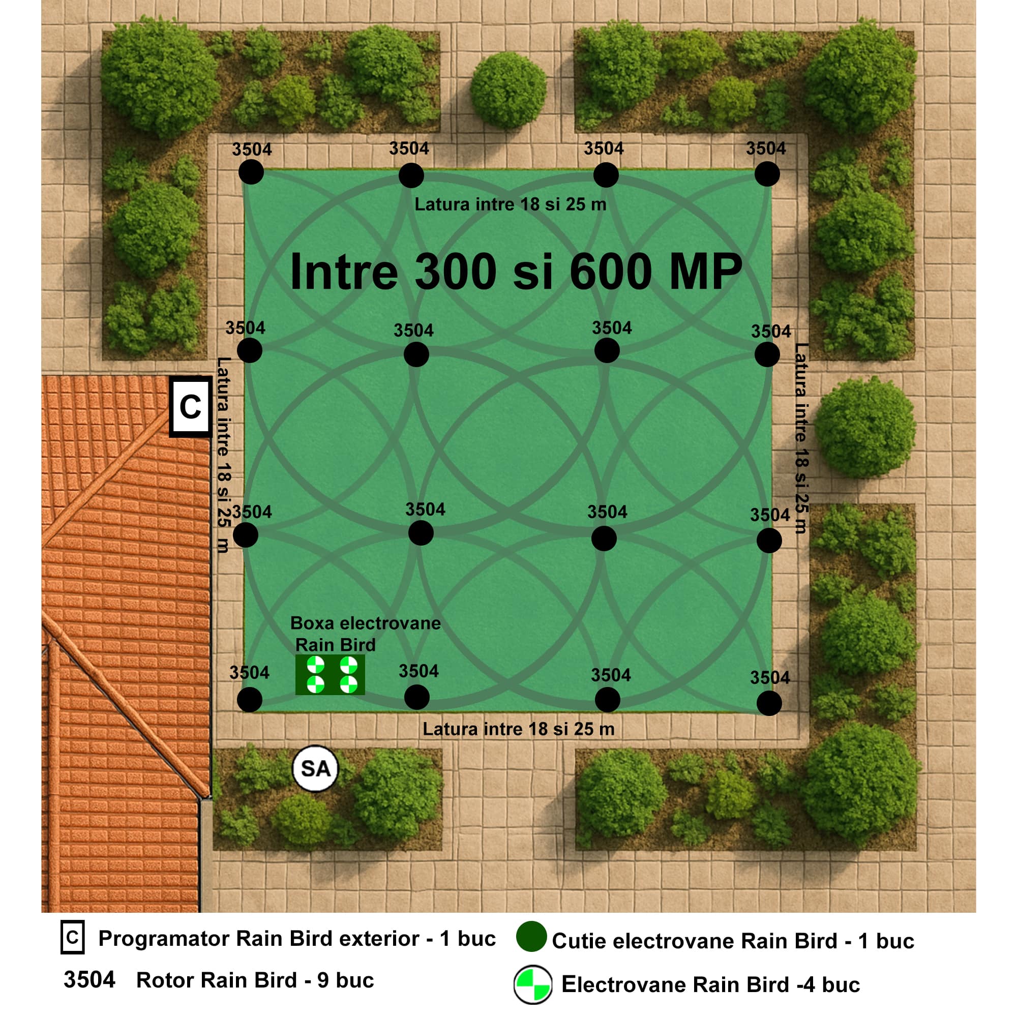 Kit complet irigatii pentru suprafete intre 300 si 600 mp, 24V, programator exterior
