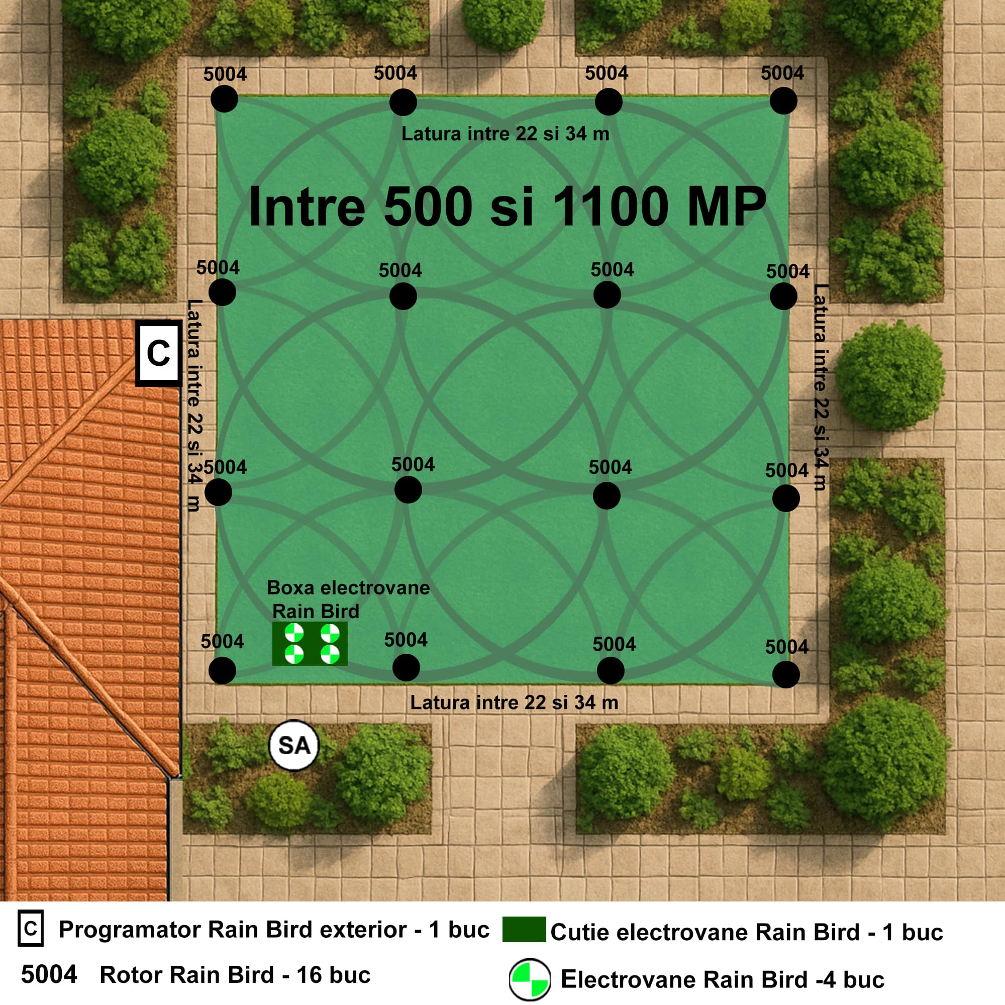 Kit complet irigatii pentru suprafete intre 500 si 1100 mp, 24V, programator exterior