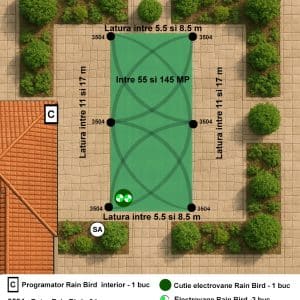 Kit complet irigatii pentru suprafete dreptunghiulare intre 55 si 145 mp, 24V, programator de interior