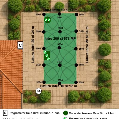 Kit complet irigatii pentru suprafete dreptunghiulare intre 200 si 578 mp, 24V, programator de interior